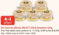 Dômes SELECT GOLD Sensitive