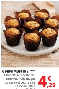 8 Mini Muffins