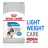 Promo ROYAL CANIN Light Weight Care Medium Croquettes Chien 12 kg