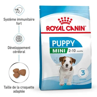 ROYAL CANIN Mini Chiot Croquettes Chien 4 kg
