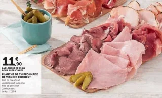 PLANCHE DE CHIFFONNADE DE VIANDES FROIDES