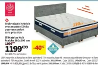 Matelas Nuit Fraîche 180x200 cm