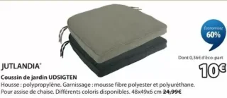 Coussin de jardin UDSIGTEN