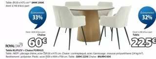 Table KLIPLEV
