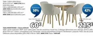 Table MARSTRAND