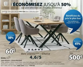 Table ROSLEV