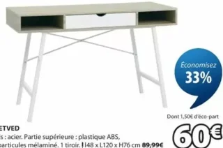 Bureau ABBETVED