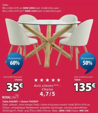 Table AGERBY