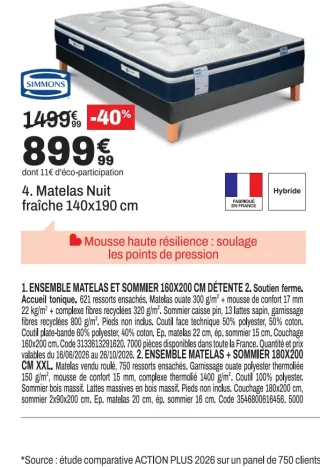 Simmons Matelas Nuit fraîche 140x190 cm