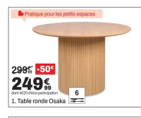 Table ronde Osaka