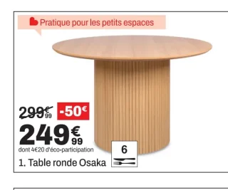 Table ronde Osaka