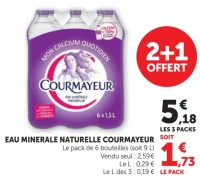 Eau Minérale Naturelle Courmayeur