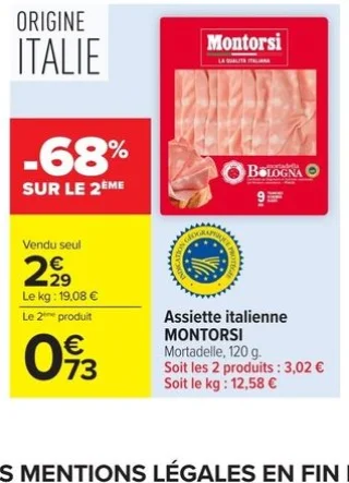 Assiette italienne MONTORSI