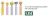 Promo Lot de 5 surligneurs pastel "Mr. Wonderful"