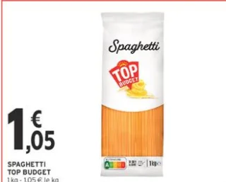 Spaghetti TOP BUDGET