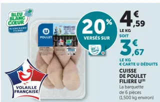 CUISSE DE POULET FILIERE U