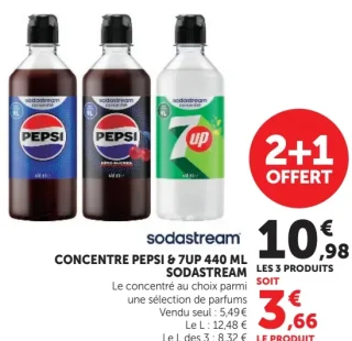 Concentré Pepsi & 7up Sodastream