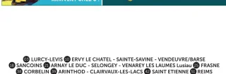 34% reversés sur votre carte U sur les yaourts et desserts du rayon frais