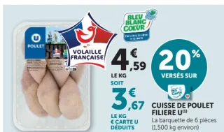 Cuisse de poulet filière U