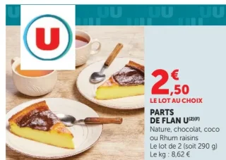 Parts de flan U