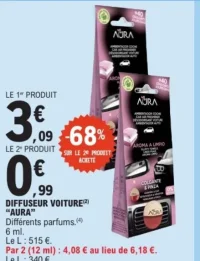 Diffuseur Voiture Aura