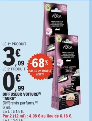 Diffuseur Voiture Aura