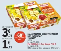 SALADE PLATEAU CHAMPÊTRE POULET RÔTI EMMENTAL "DAUNAT"