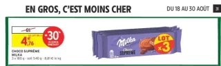 Milka Supreme