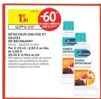 Dr Beckmann Détacheur graisse et sauces