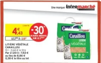 Litière végétale Canaillou