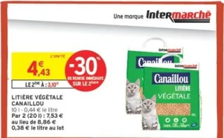 Litière végétale Canaillou