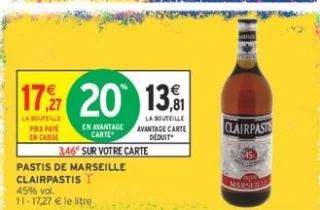 Pastis de Marseille Clairpastis