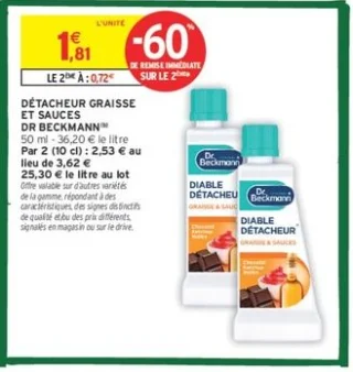 DÉTACHEUR GRAISSE ET SAUCES DR BECKMANN