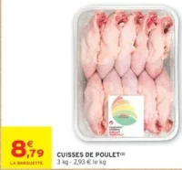 Cuisses de poulet