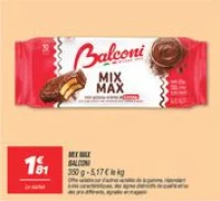 Mix max