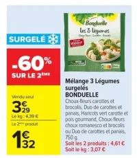 Melange 3 legumes surgeries Bounduelle