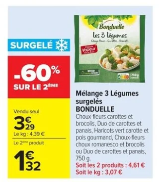 Melange 3 legumes surgeries Bounduelle