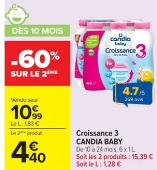 Croissance 3 Candia Baby