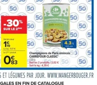 Champignins de Paris émincés CARREFOUR CLASSIC