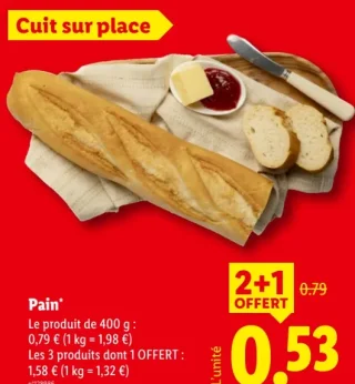 Pain