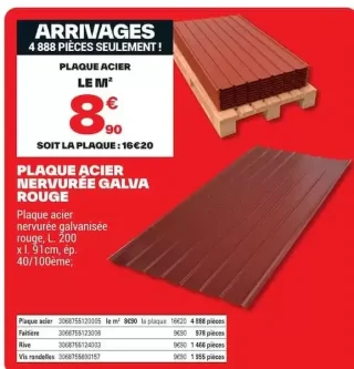Plaque acier nervurée galva rouge