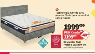 Simmons Matelas Nuit Fraîche 180x200 cm