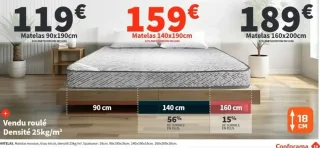 Matelas mousse 18cm (90x190cm / 140x190cm / 160x200cm)