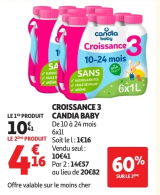 Croissance 3 Candia Baby