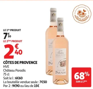 Côtes de Provence HVE Château Paradis