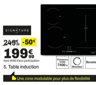 SIGNATURE Table induction STI4F