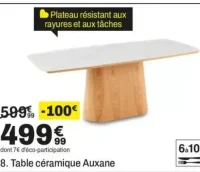 Table céramique Auxane
