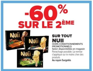 sur tout NUII