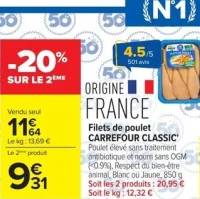 Filets de poulet CARREFOUR CLASSIC'