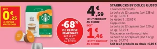 Starbucks by Dolce Gusto